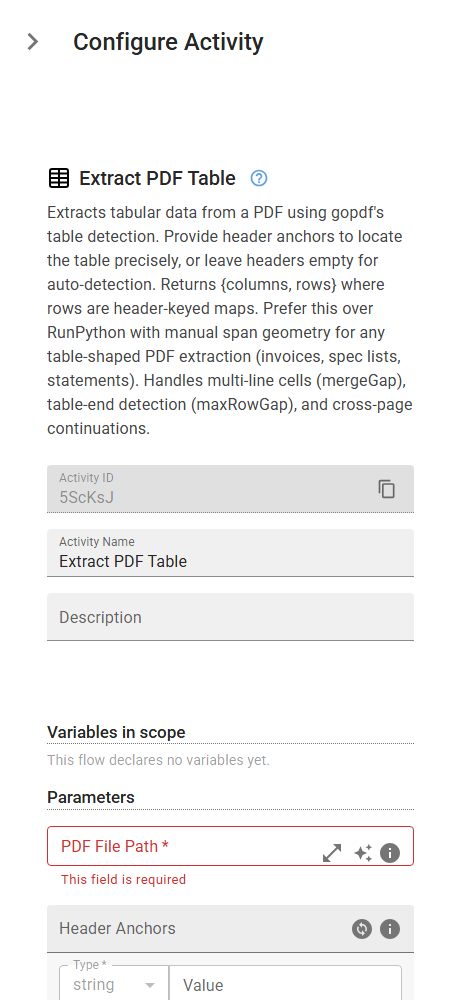 The ExtractPDFTable activity in the designer