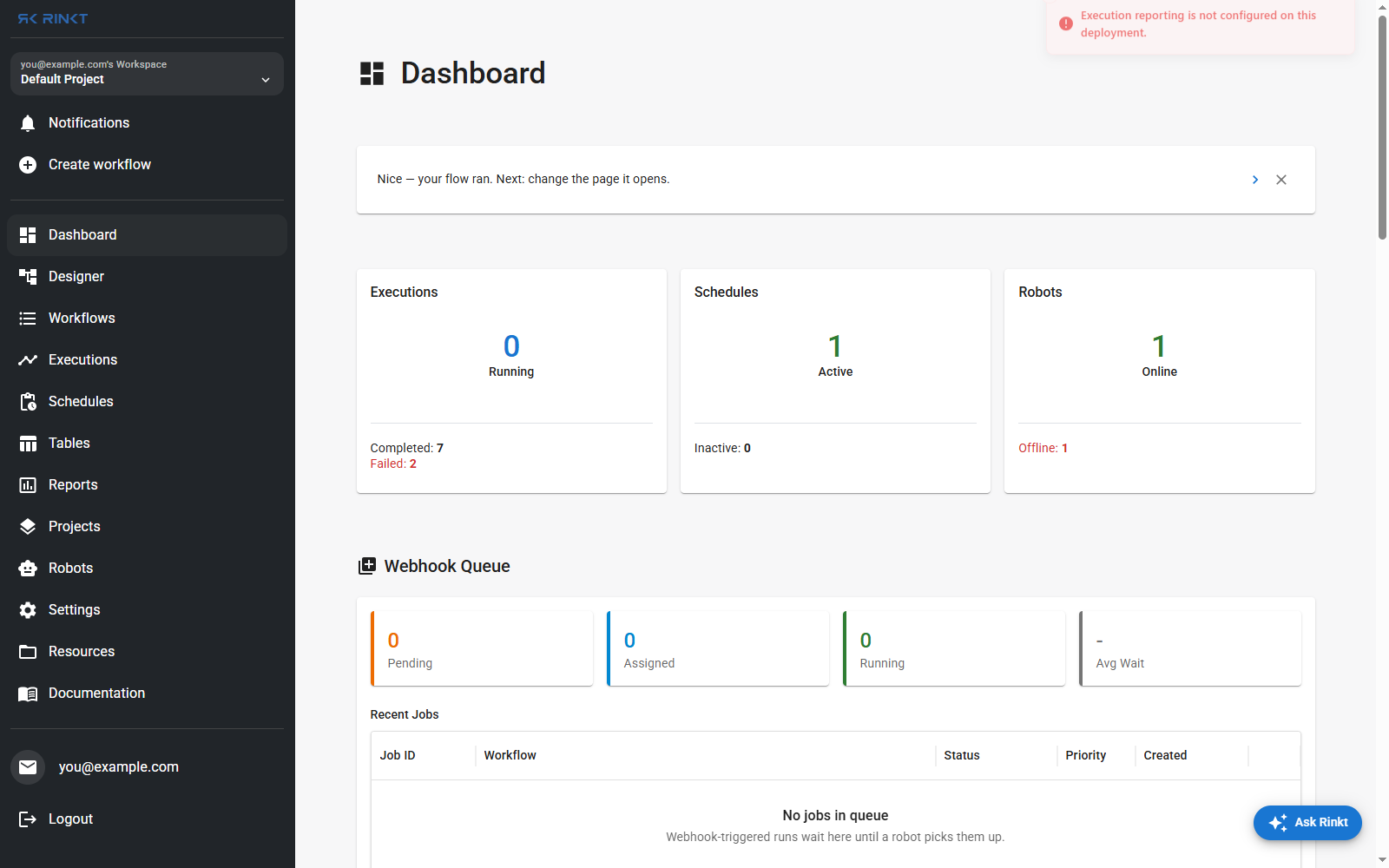 The dashboard
