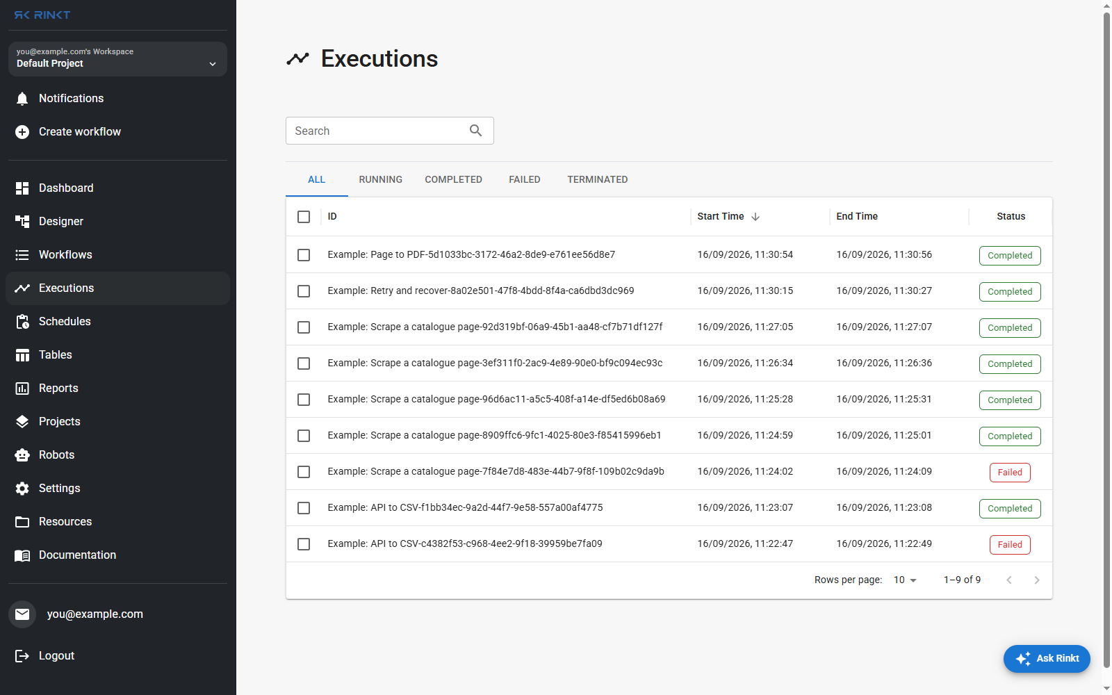 The executions list