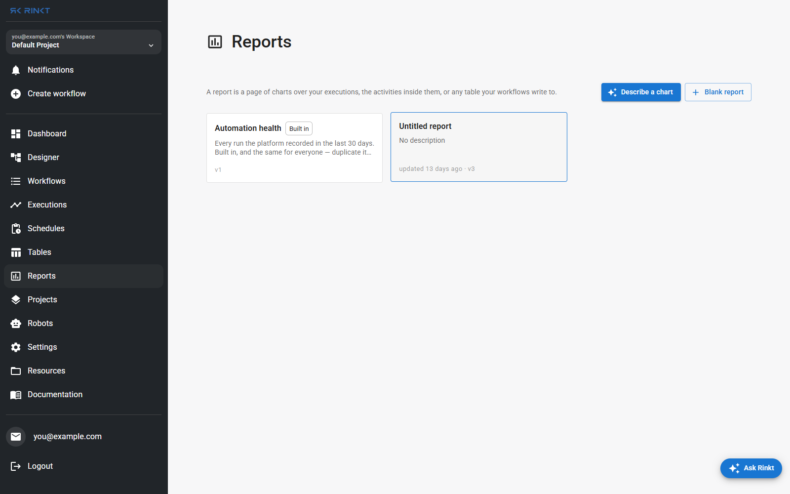 Reports