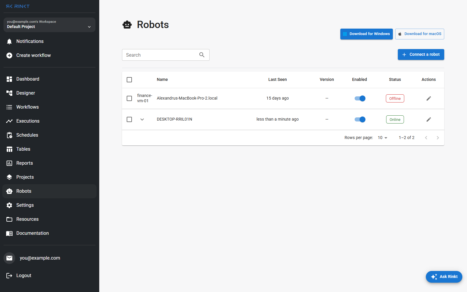 The robots list
