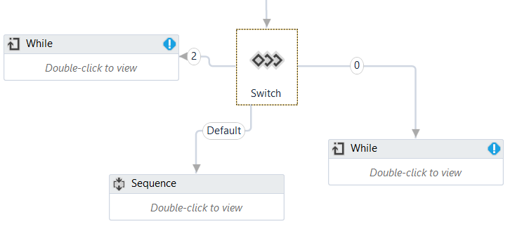 Flow Switch Designer