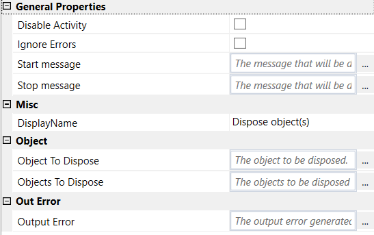 Cut Properties